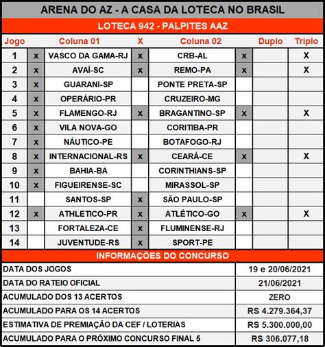 palpites para loteca